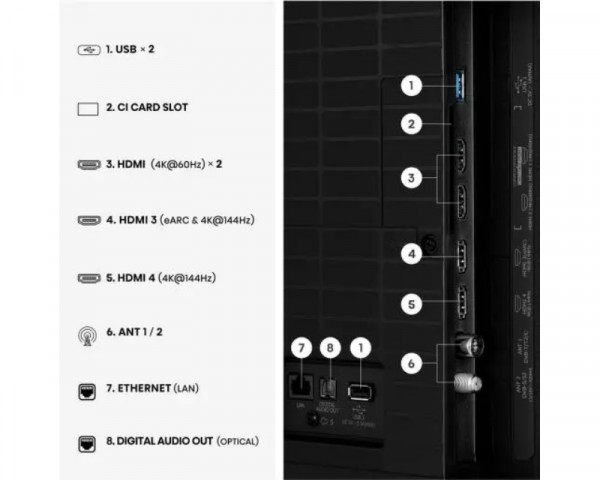 HISENSE 85 inča 85E8S ULED Mini LED 4K UHD Smart TV 