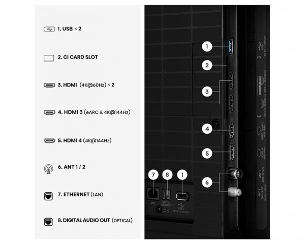 HISENSE 65 inča 65E8S ULED MiniLED 4K UHD Smart TV 