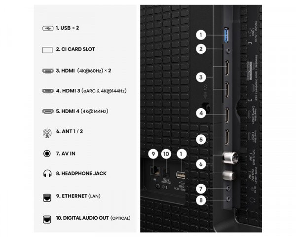 HISENSE 100 inča 100E7S PRO Hi-QLED 4K UHD Smart TV 