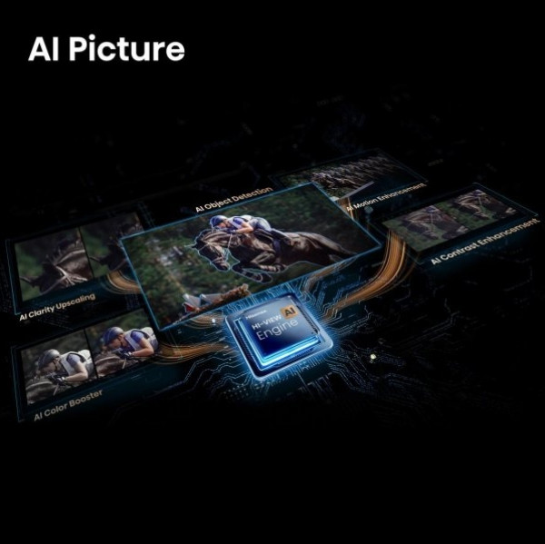 HISENSE 65 inča 65E7S PRO Hi-QLED 4K UHD Smart TV