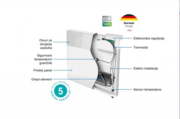 BOSCH Panelni radijator HC400025