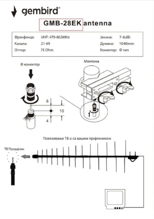 GMB-28EK **Gembird Antena Loga UHF sa F konektorom 28 elemenata, duina 104cm, dobit 9dB alumini.483