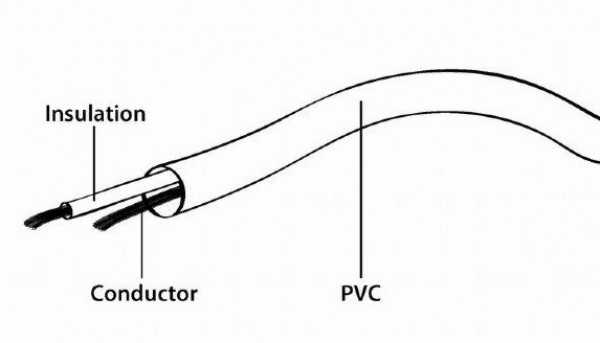 GEMBIRD CCV-515 TV plug to TV socket 1.8 meter