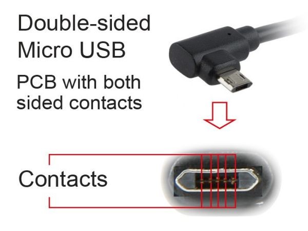 GEMBIRD CCB-USB2-AMmDM90-6  USB 2.0 AM to Double-sided right angle Micro-USB cable, 1.8M