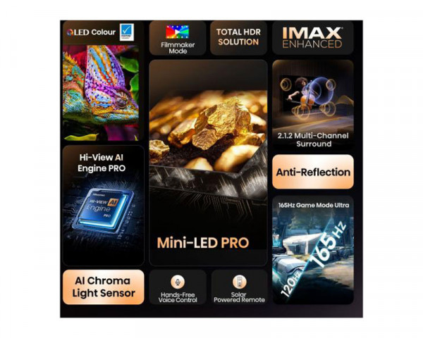 HISENSE 75 inča 75U7Q PRO ULED Mini-LED 4K UHD Smart TV 
