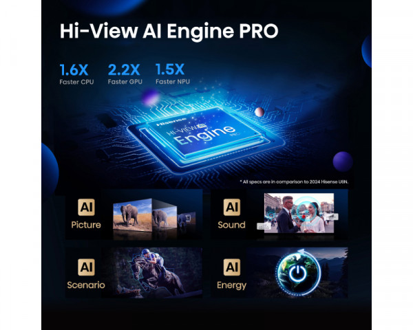 HISENSE 100 inča 100U7Q PRO Mini-LED 4K UHD Smart TV 