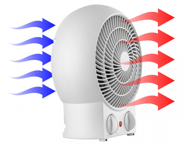 SENCOR SFH 7020WH ventilatorska grejalica