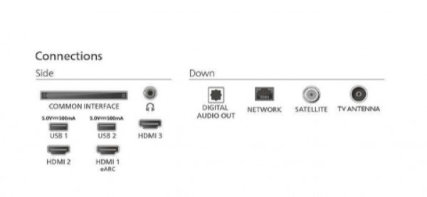 PHILIPS TV LED 55PUS7810/12
