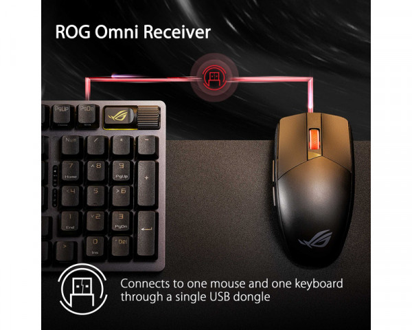 ASUS P520 ROG STRIX IMPACT III Wireless Gaming miš crni