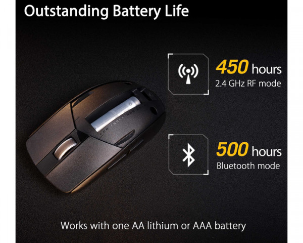 ASUS P520 ROG STRIX IMPACT III Wireless Gaming miš crni