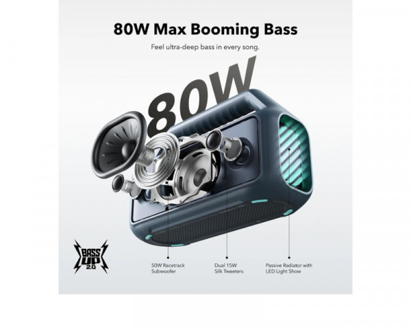 ANKER Soundcore Boom 2 80W 2.1 prenosivi bluetooth IPX7 zvučnik plavi