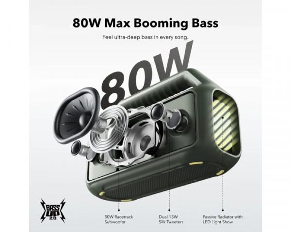 ANKER Soundcore Boom 2 80W 2.1 prenosivi bluetooth IPX7 zvučnik zeleni