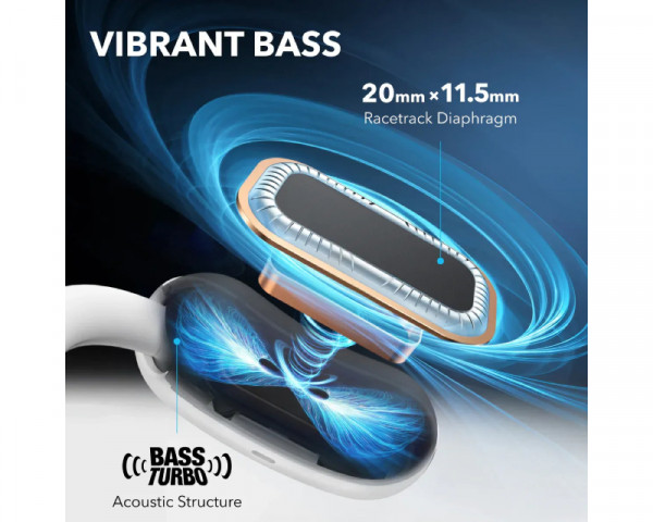 ANKER Soundcore AeroFit 2 BT bubice sa mikrofonom bele