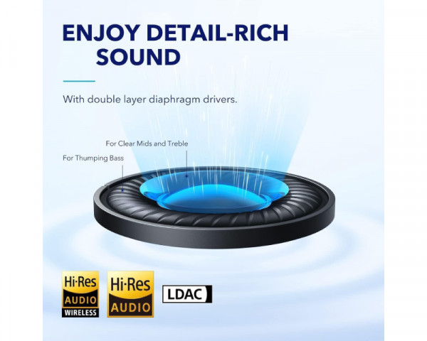 ANKER Soundcore Space Q45 ANC BT slušalice crne