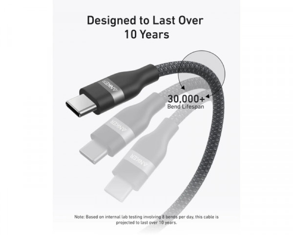 ANKER USB tip-C kabl MM 1.8m, za Super brzo punjenje 240W480Mbps, pleteni, crni