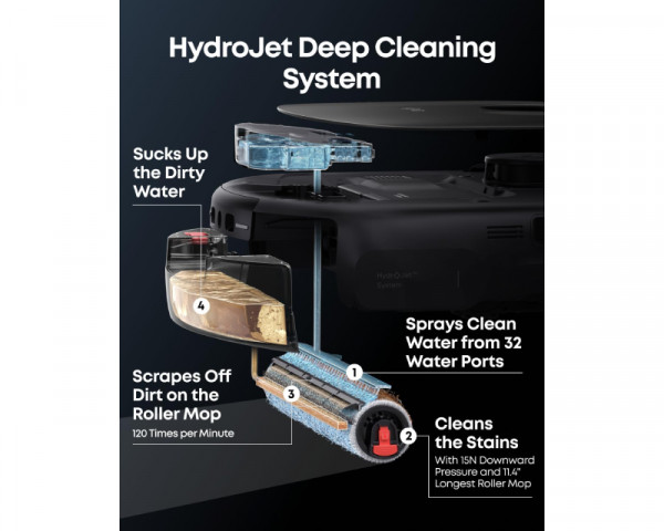 ANKER Eufy Omni E25 HydroJet Robot Usisivač sa bazom crni