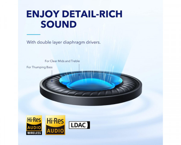 ANKER Soundcore Space Q45 ANC BT slušalice bele