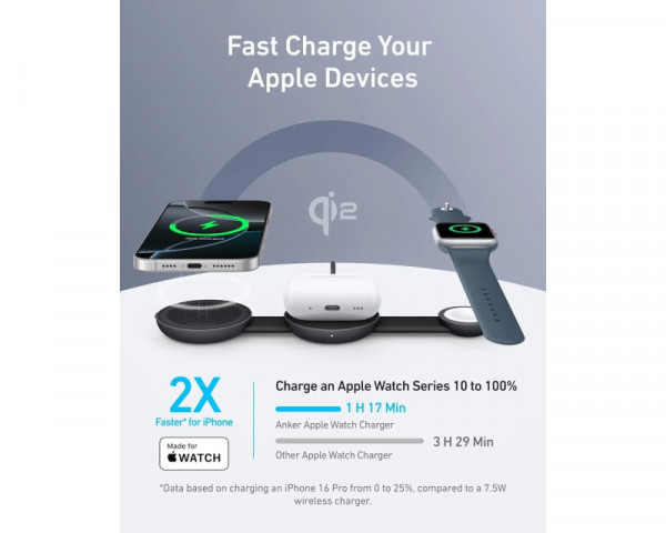 ANKER MagGo Bežični 3u1 sklopivi punjač, crni