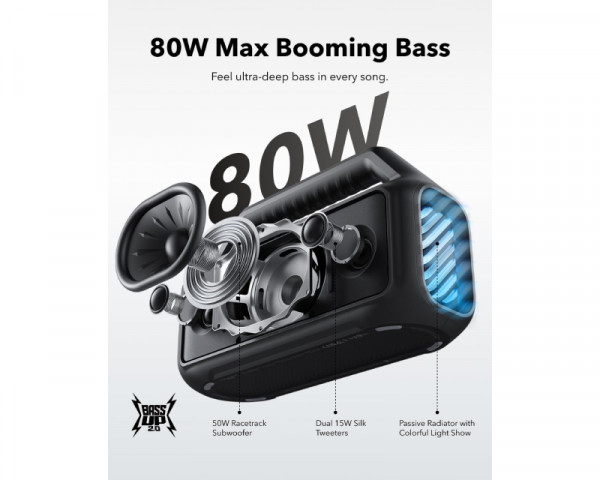 ANKER Soundcore Boom 2 80W 2.1 prenosivi bluetooth IPX7 zvučnik crni