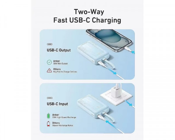 ANKER 20000mAh, 30W, sa ugrađenim USB-C kablom, Power Bank beli