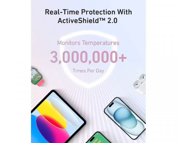 ANKER 20000mAh, 30W, sa ugrađenim USB-C kablom, Power Bank beli