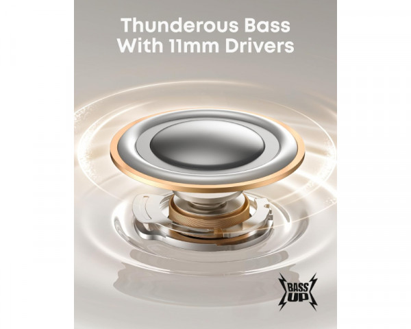 ANKER Soundcore P41i ANC BT bubice sa mikrofonom bele