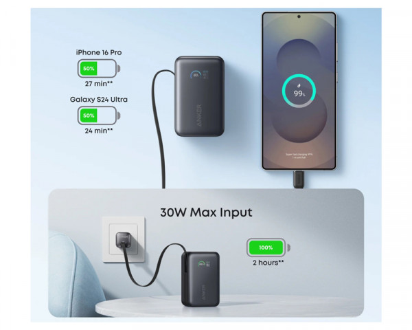 ANKER Nano 10000mAh, 45W, sa ugrađenim USB-C kablom na izvlačenje, Power Bank crni