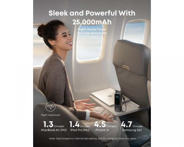 ANKER 25000mAh, 165W, sa ugrađenim USB-C kablom na izvlačenje, Power Bank srebrni