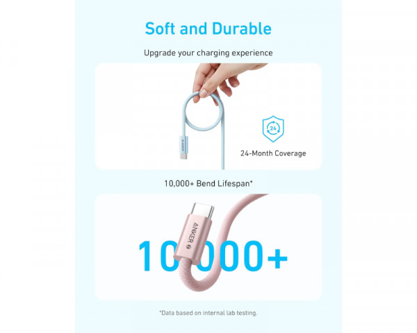 ANKER Zolo USB tip-C kabl MM 1.8m, za Apple, super brzo punjenje 240W480Mbps, pleteni, crni