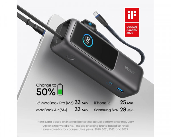 ANKER 25000mAh, 165W, sa ugrađenim USB-C kablom na izvlačenje, Power Bank crni