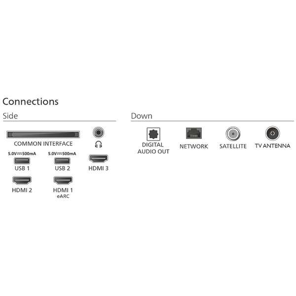 PHILIPS 55PUS8450/12 Ambilight qled