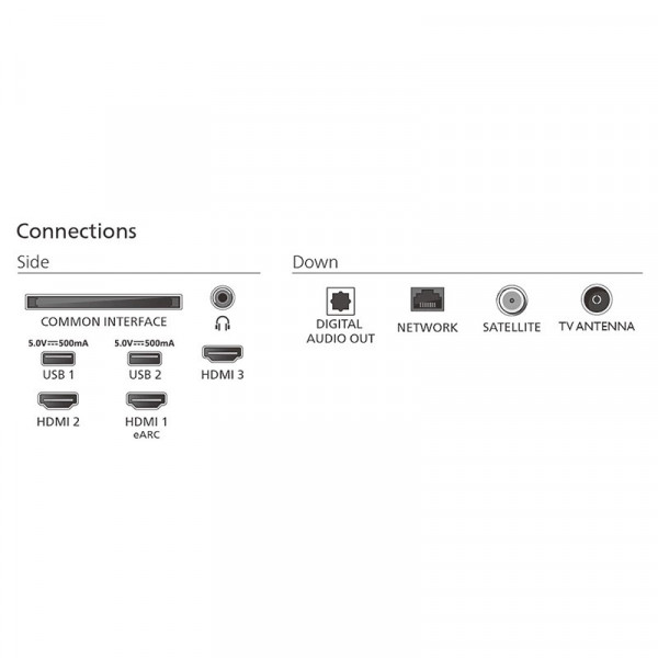 PHILIPS TV LED 55PUS8200/12 SMART Ambilight