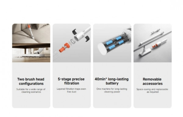 XIAOMI Vacuum Cleaner P30 EU štapni usisivač (BHR08J7EU)