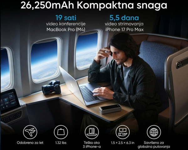 ANKER Prime 26250mAh, 300W, Power Bank crni