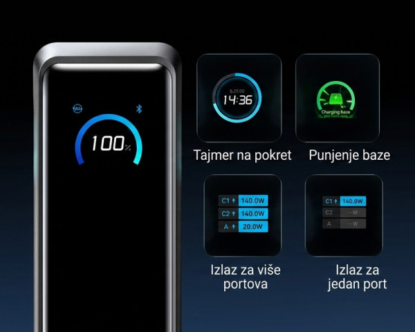 ANKER Prime 26250mAh, 300W, Power Bank crni