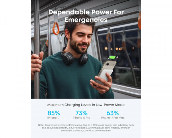 ANKER Nano 5000mAh, 20W, MagSafe Power Bank beli