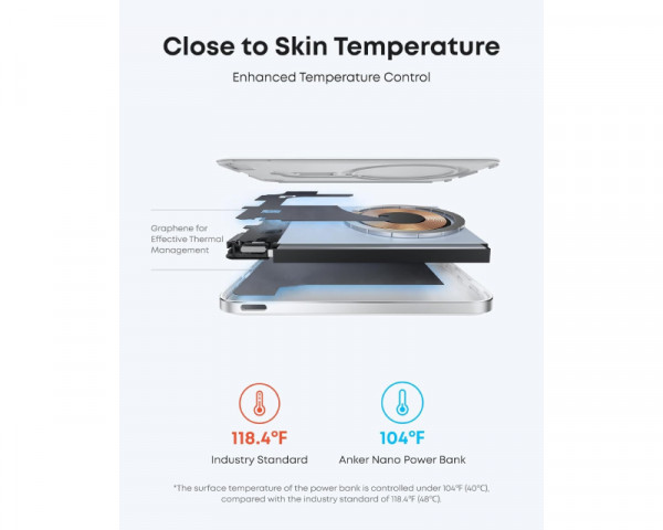 ANKER Nano 5000mAh, 20W, MagSafe Power Bank beli