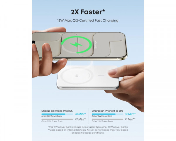 ANKER Nano 5000mAh, 20W, MagSafe Power Bank beli