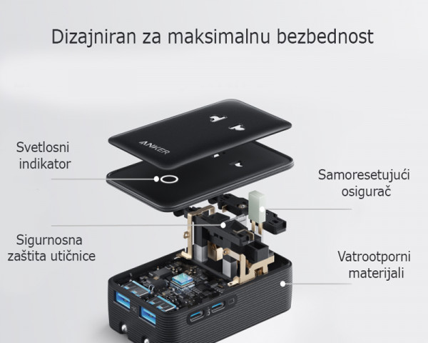 ANKER Nano 20W putni zidni punjač 5-portova (2x USB-A, 2x USB-C, utičnica EU na US, UK, AU i EU), crni