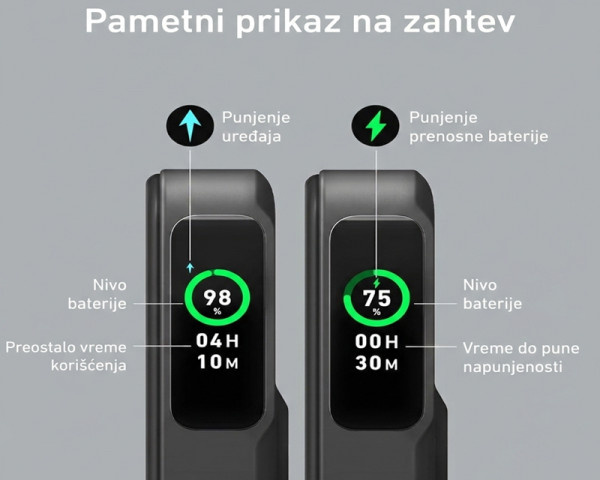ANKER MagGo 10000mAh, 27W, bežični power bank, crni