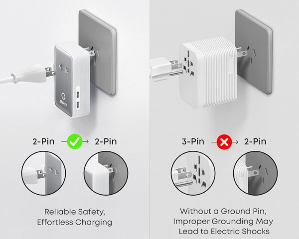 ANKER Nano 20W putni zidni punjač 5-portova (2x USB-A, 2x USB-C, utičnica EU na US, UK, AU i EU), beli