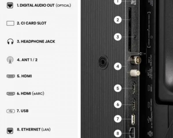 HISENSE 40 inča 40A5S QLED FHD Smart TV