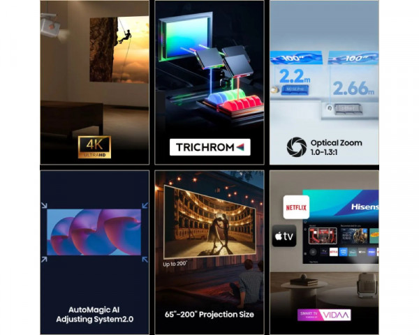 HISENSE M2SE PRO smart Laser 4K PRO-UHD 1.150 ANSI lumena 1000:1 WiFi VIDAA U9 projektor 