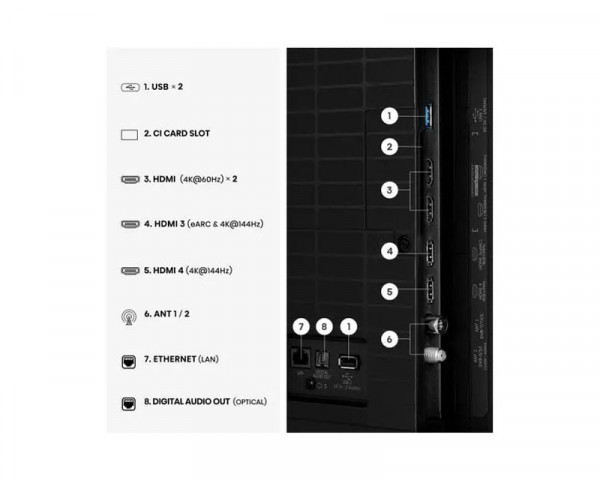 HISENSE 75 inča 75U7SE ULED Mini-LED 4K UHD Smart TV