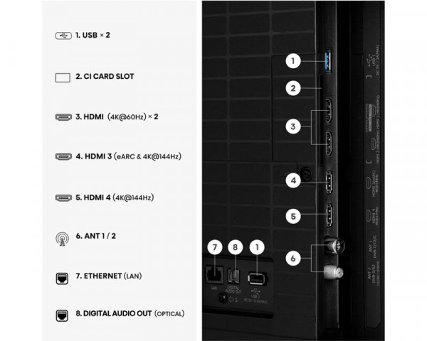 HISENSE 55 inča 55U7SE ULED MiniLED 4K UHD Smart TV
