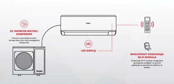 BERGEN Klima uređaj APOLLO R 12K Inverter
